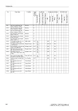 Preview for 693 page of Siemens siprotec SJ62 User Manual