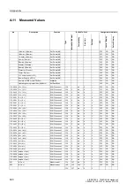 Preview for 695 page of Siemens siprotec SJ62 User Manual