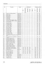 Preview for 697 page of Siemens siprotec SJ62 User Manual