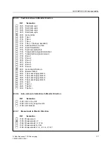 Предварительный просмотр 17 страницы Siemens SIPROTEC T103 Manual