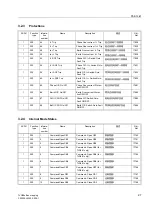 Предварительный просмотр 27 страницы Siemens SIPROTEC T103 Manual