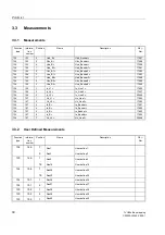 Предварительный просмотр 30 страницы Siemens SIPROTEC T103 Manual