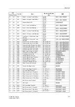 Предварительный просмотр 33 страницы Siemens SIPROTEC T103 Manual