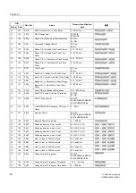 Предварительный просмотр 34 страницы Siemens SIPROTEC T103 Manual