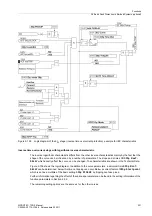 Preview for 221 page of Siemens SIPROTEC Manual