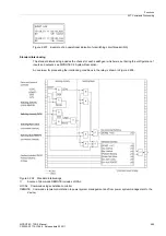 Предварительный просмотр 489 страницы Siemens SIPROTEC Manual