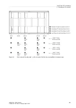 Предварительный просмотр 505 страницы Siemens SIPROTEC Manual