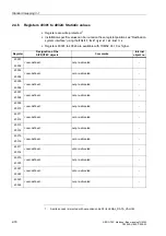 Preview for 36 page of Siemens SIPROTEC4 7UM62 Manual