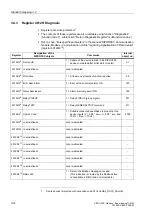 Preview for 52 page of Siemens SIPROTEC4 7UM62 Manual