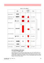 Preview for 171 page of Siemens SIREC D200 Manual