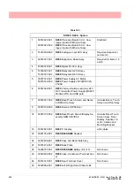 Preview for 220 page of Siemens SIREC D200 Manual