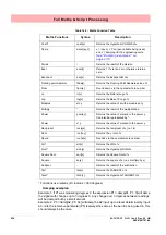 Preview for 242 page of Siemens SIREC D200 Manual