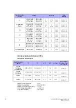 Preview for 16 page of Siemens SIREC DS 7ND4120 Series User Manual