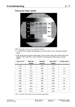 Preview for 27 page of Siemens SIREMOBIL Compact CODONICS EP 1660 System Manual