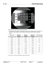 Preview for 28 page of Siemens SIREMOBIL Compact CODONICS EP 1660 System Manual