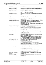 Preview for 63 page of Siemens SIREMOBIL Iso-C Service Instructions Manual