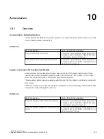 Preview for 123 page of Siemens SIRIUS 3RA Equipment Manual