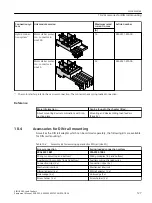 Preview for 127 page of Siemens SIRIUS 3RA Equipment Manual