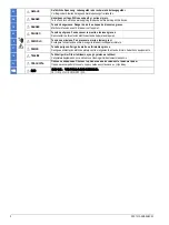 Preview for 2 page of Siemens SIRIUS 3RA243-8X 32-1 Series Operating Instructions Manual