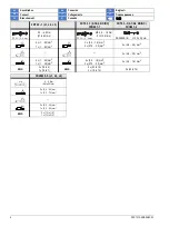 Preview for 4 page of Siemens SIRIUS 3RA243-8X 32-1 Series Operating Instructions Manual