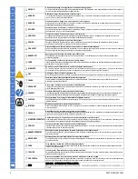 Preview for 2 page of Siemens SIRIUS 3RA2712-.A Series Operating Instructions Manual