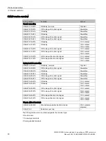 Preview for 18 page of Siemens SIRIUS 3RA28 Manual