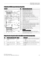 Предварительный просмотр 49 страницы Siemens Sirius 3RA6 System Manual