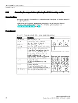 Предварительный просмотр 78 страницы Siemens Sirius 3RA6 System Manual