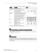 Предварительный просмотр 79 страницы Siemens Sirius 3RA6 System Manual