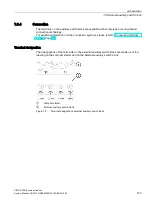 Предварительный просмотр 153 страницы Siemens Sirius 3RA6 System Manual