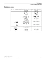 Предварительный просмотр 155 страницы Siemens Sirius 3RA6 System Manual