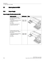 Предварительный просмотр 156 страницы Siemens Sirius 3RA6 System Manual