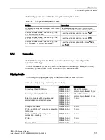 Предварительный просмотр 181 страницы Siemens Sirius 3RA6 System Manual