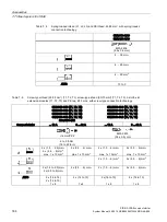 Предварительный просмотр 184 страницы Siemens Sirius 3RA6 System Manual