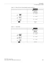 Предварительный просмотр 185 страницы Siemens Sirius 3RA6 System Manual