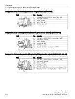 Предварительный просмотр 208 страницы Siemens Sirius 3RA6 System Manual