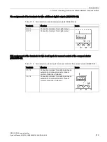 Предварительный просмотр 219 страницы Siemens Sirius 3RA6 System Manual