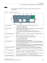 Предварительный просмотр 237 страницы Siemens Sirius 3RA6 System Manual