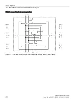 Предварительный просмотр 280 страницы Siemens Sirius 3RA6 System Manual