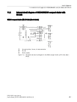 Предварительный просмотр 281 страницы Siemens Sirius 3RA6 System Manual