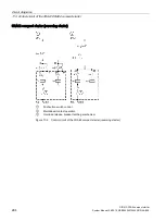 Предварительный просмотр 284 страницы Siemens Sirius 3RA6 System Manual