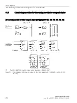 Предварительный просмотр 286 страницы Siemens Sirius 3RA6 System Manual