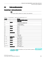 Предварительный просмотр 295 страницы Siemens Sirius 3RA6 System Manual