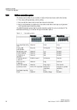 Предварительный просмотр 32 страницы Siemens SIRIUS 3RH Series System Manual