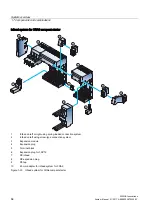 Preview for 64 page of Siemens SIRIUS 3RH Series System Manual