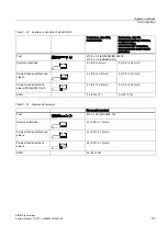 Preview for 83 page of Siemens SIRIUS 3RH Series System Manual