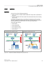 Preview for 91 page of Siemens SIRIUS 3RH Series System Manual