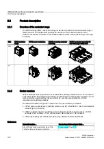 Preview for 104 page of Siemens SIRIUS 3RH Series System Manual