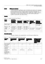 Preview for 107 page of Siemens SIRIUS 3RH Series System Manual