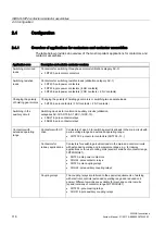 Preview for 116 page of Siemens SIRIUS 3RH Series System Manual